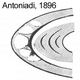 Illustration for article titled Are the Spokes in Saturn's Rings Merely an Optical Illusion?
